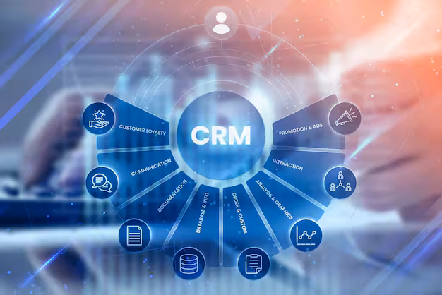 ERP Ve CRM